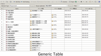 CATIA Magic Tipsブログ：関連情報の整理・トレーサビリティの確保に役立つGeneric Table機能