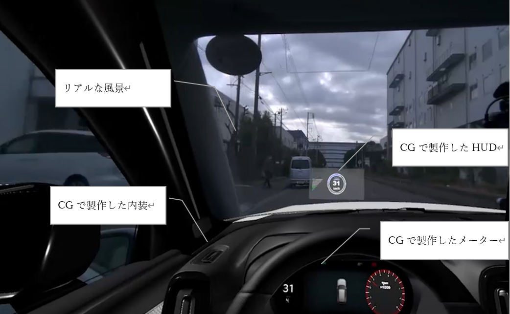 MR(Mixed Reality)による実車へのバーチャルHMI表示