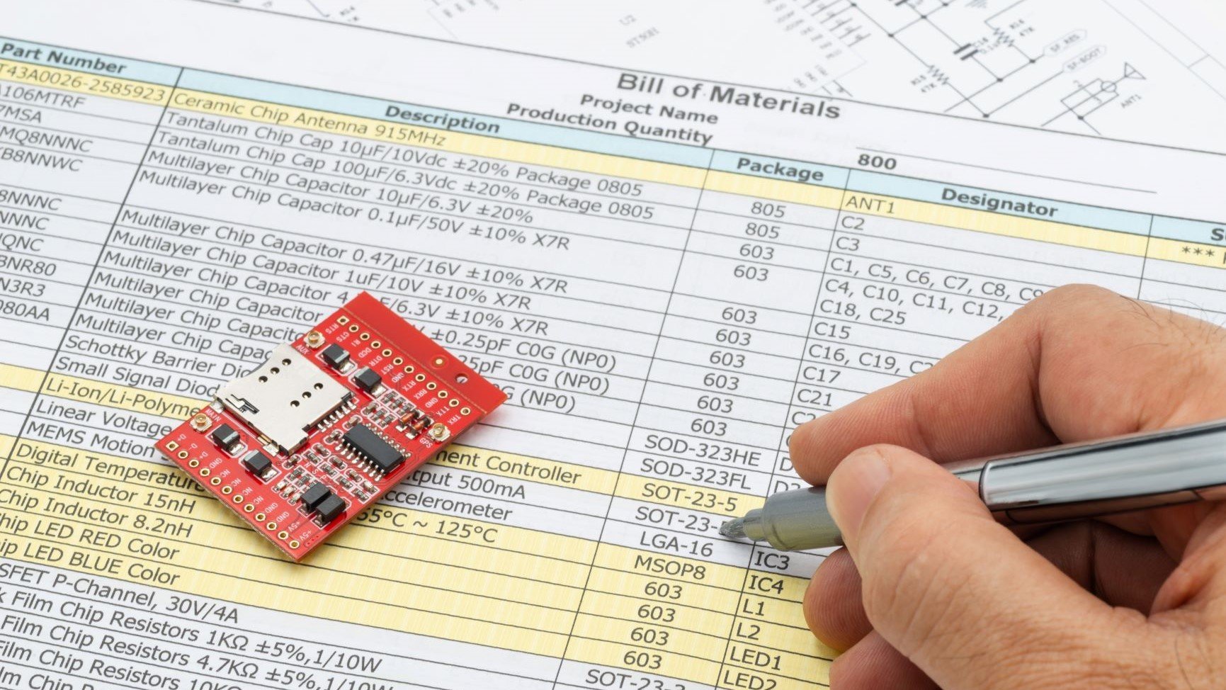BOM システム　マルチBOM　連携