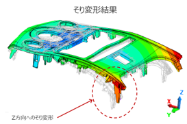 そり変形イメージ