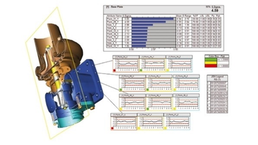 寸法計測データ収集分析と生産品質管理　Dimensional Planning and Validation Lite　