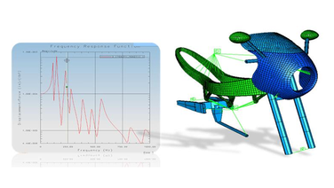 Simcenter 3D Response Dynamics