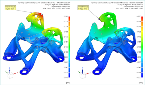 NX Topology Optimizer