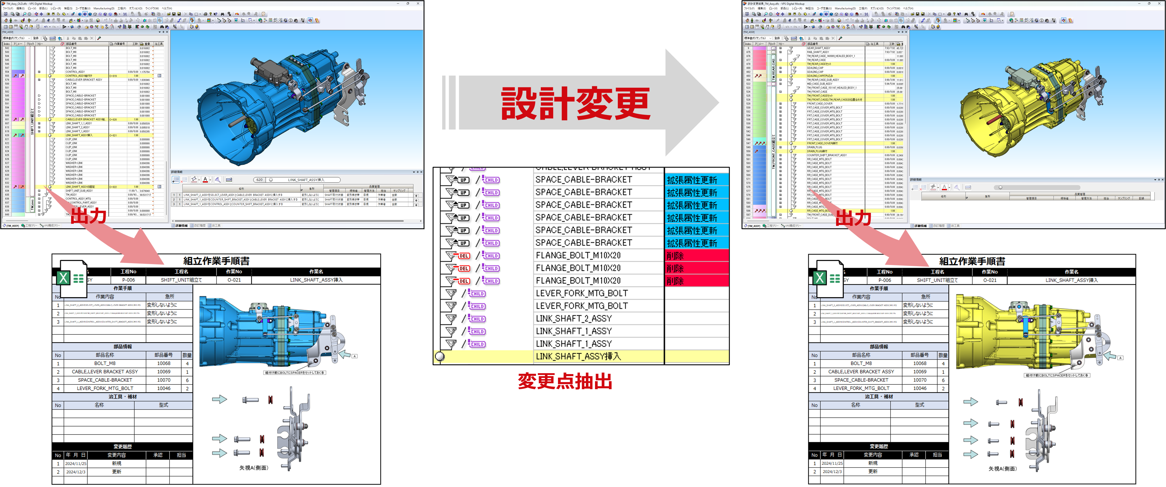 設計変更の自動抽出・反映による生産準備フロントローディングイメージ