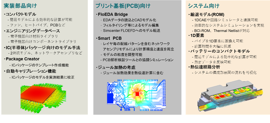 floefd_electronics_事例