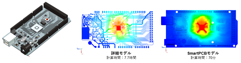 floefd_electronics_pcb_analysis results