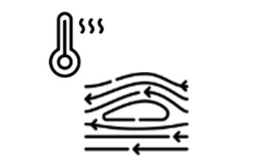 CFD（熱流体解析）活用支援