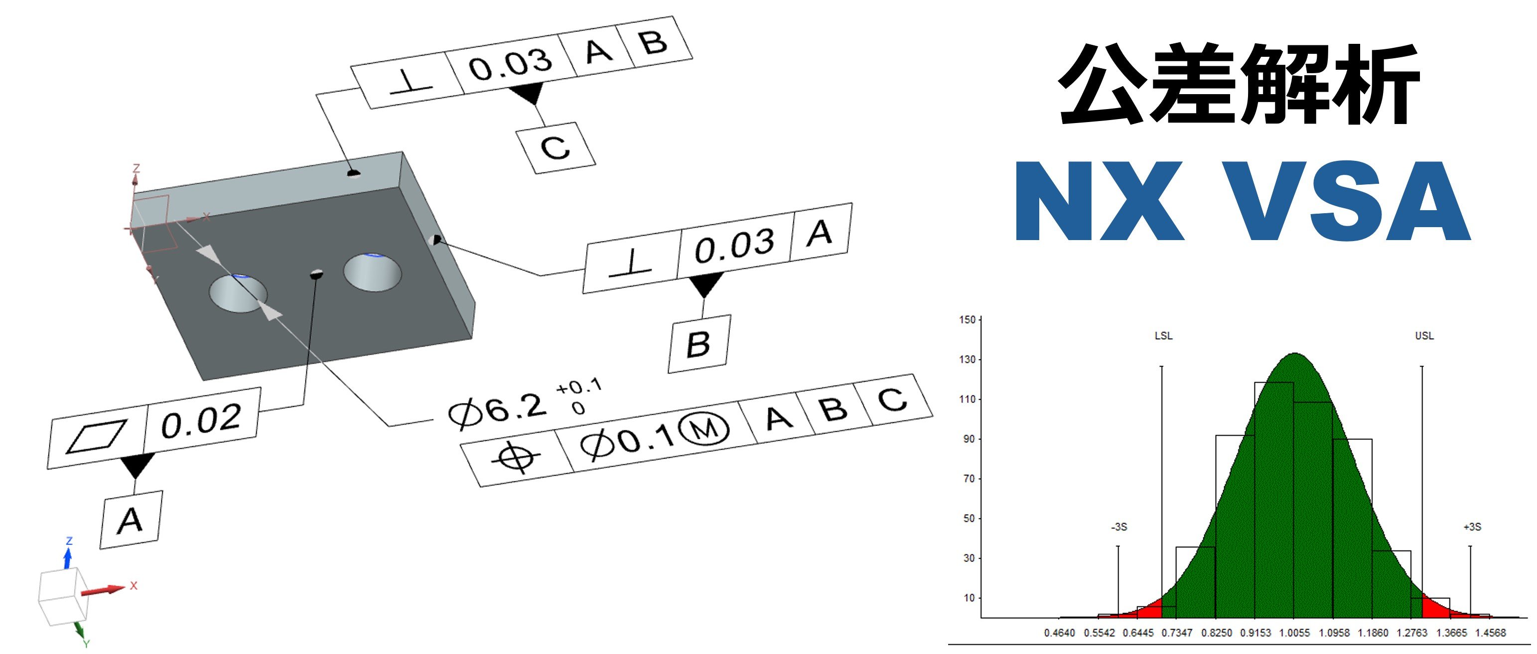 ブログ更新のお知らせ「3DAモデルの活用最前線！「NX」に完全統合された３次元公差解析「NX VSA」で3DAモデルのアセンブリ品質をダイレクトに検証！」